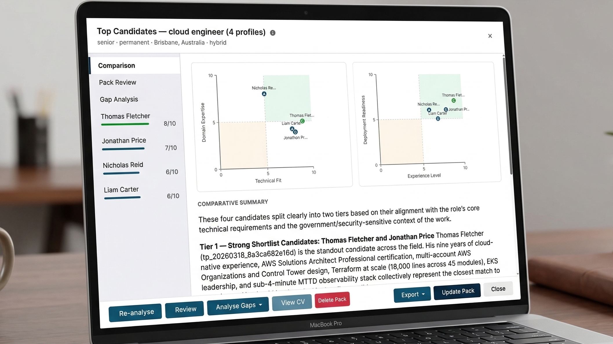 From inbound CV to client shortlist. One platform.